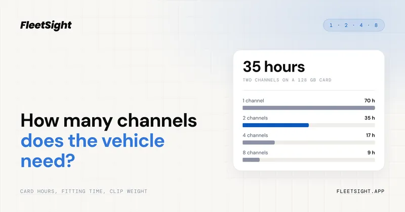 Choosing between one, two, four and eight camera channels by vehicle type
