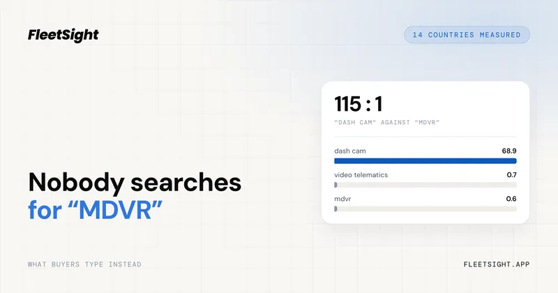 Search interest for MDVR, video telematics and dash cam compared